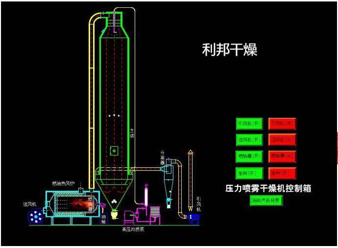 压力喷雾.jpg 压力喷雾.jpg