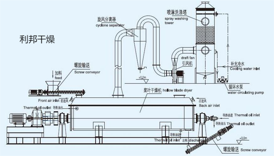 桨叶.png 桨叶.png